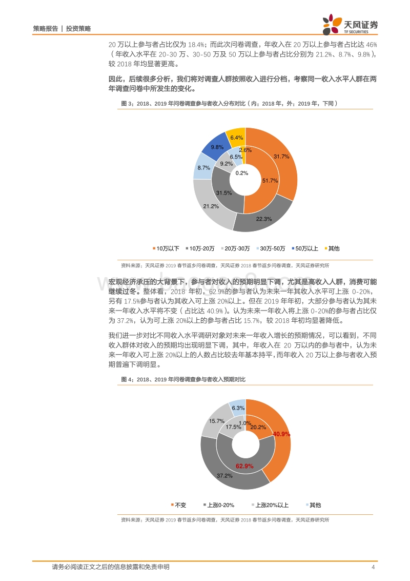 两年超过6300份春节问卷，调查结果出现了哪些关键变化？.pdf_第4页