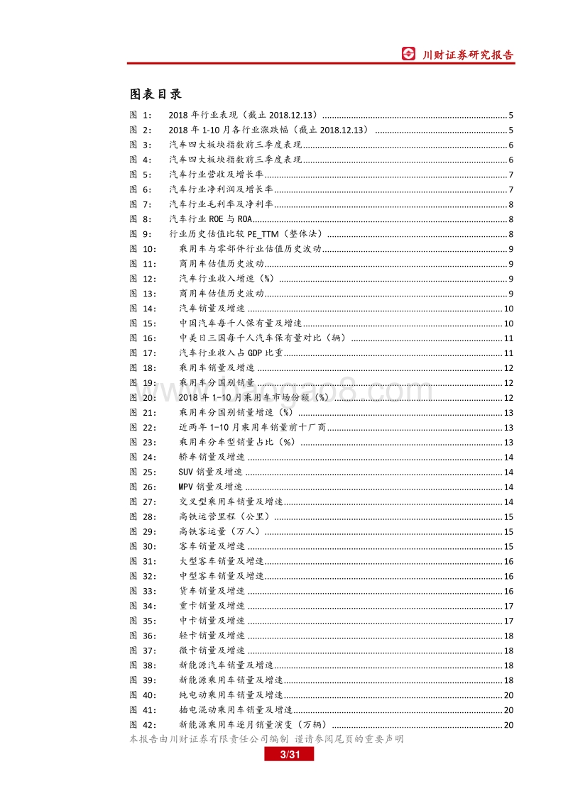 2019年汽车行业年度策略：电动化深入，技术变革彰显中游价值.pdf_第3页