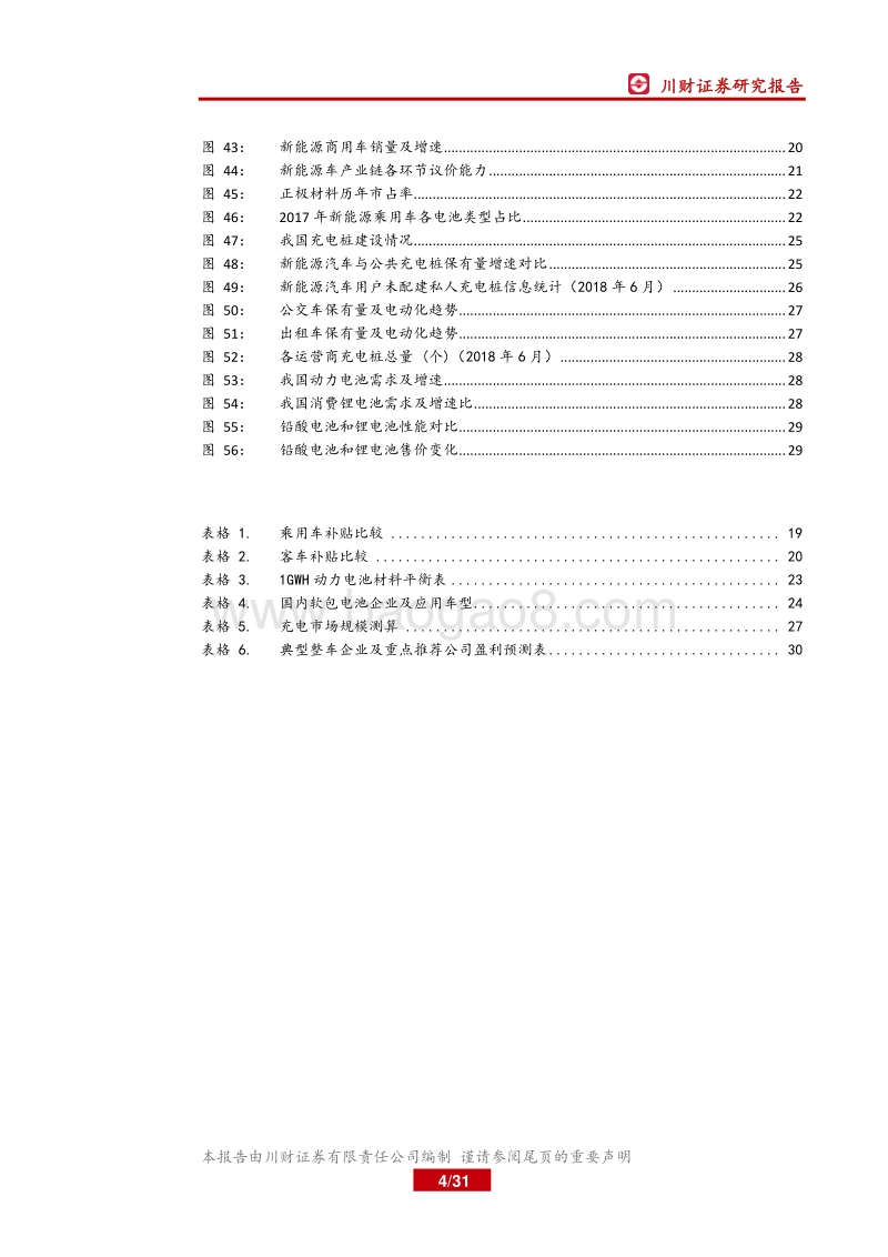2019年汽车行业年度策略：电动化深入，技术变革彰显中游价值.pdf_第4页