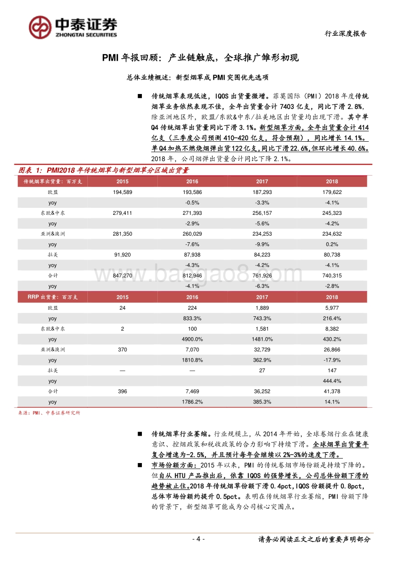 新型烟草行业深度：从PMI年报看2019年IQOS产业链投资机会.pdf_第4页