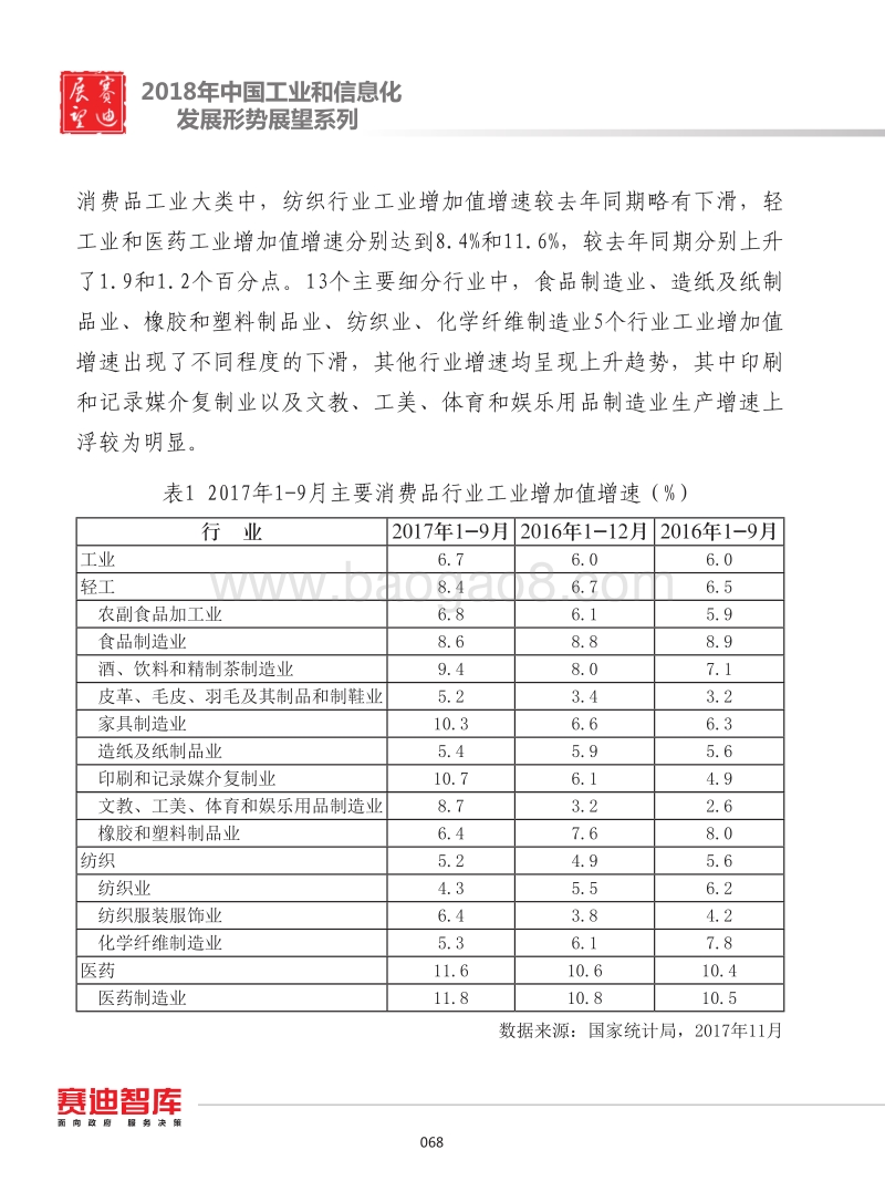 2018年中国消费品工业发展形势展望.pdf_第2页