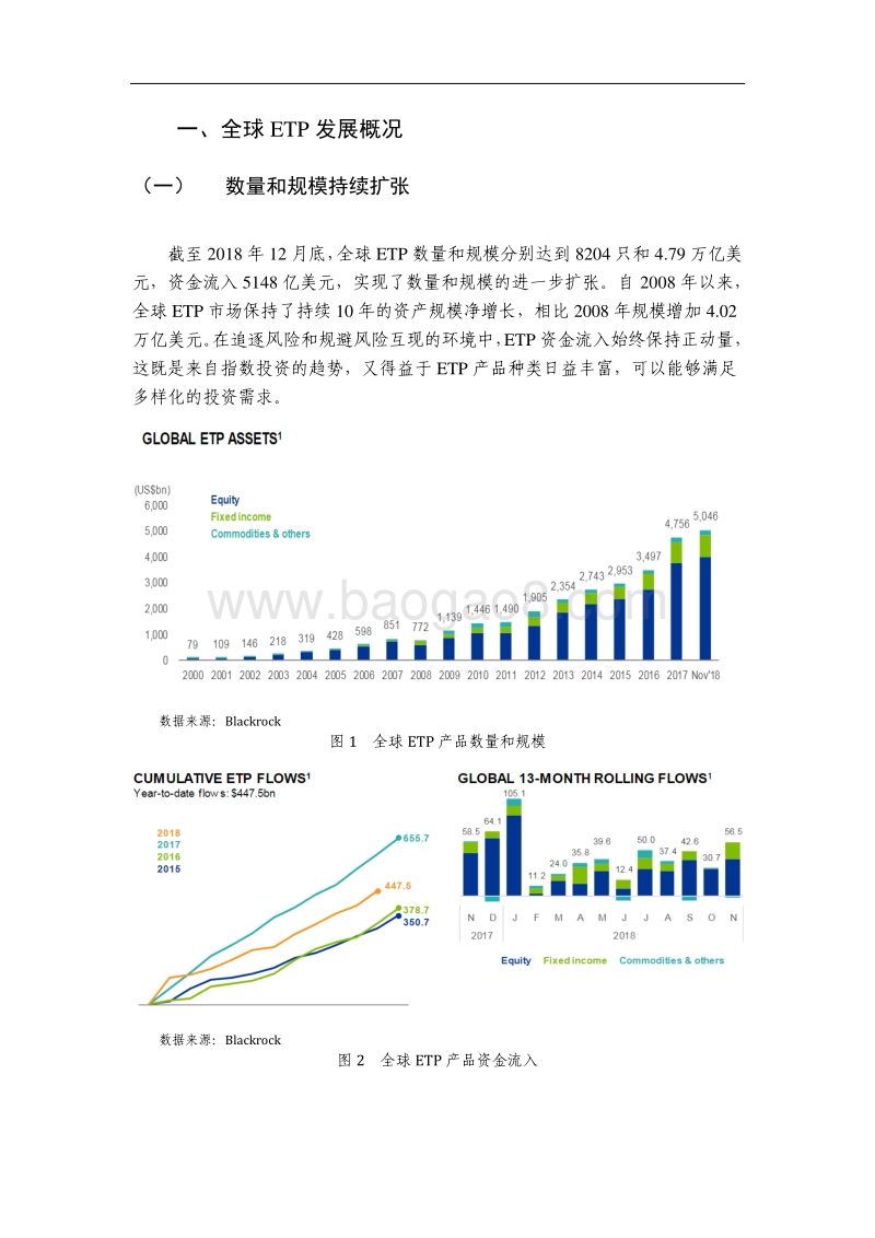 2018全球ETP发展报告.pdf_第4页