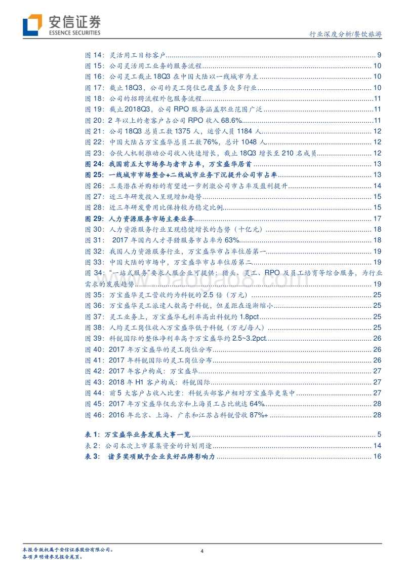 从万宝盛华对比科锐国际，看人力资源行业发展趋势.pdf_第4页
