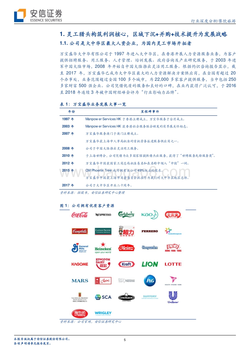 从万宝盛华对比科锐国际，看人力资源行业发展趋势.pdf_第5页