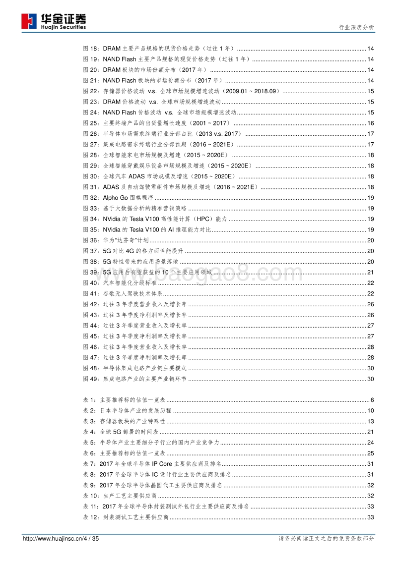 半导体行业系列报告（一）：概述及需求篇.pdf_第4页
