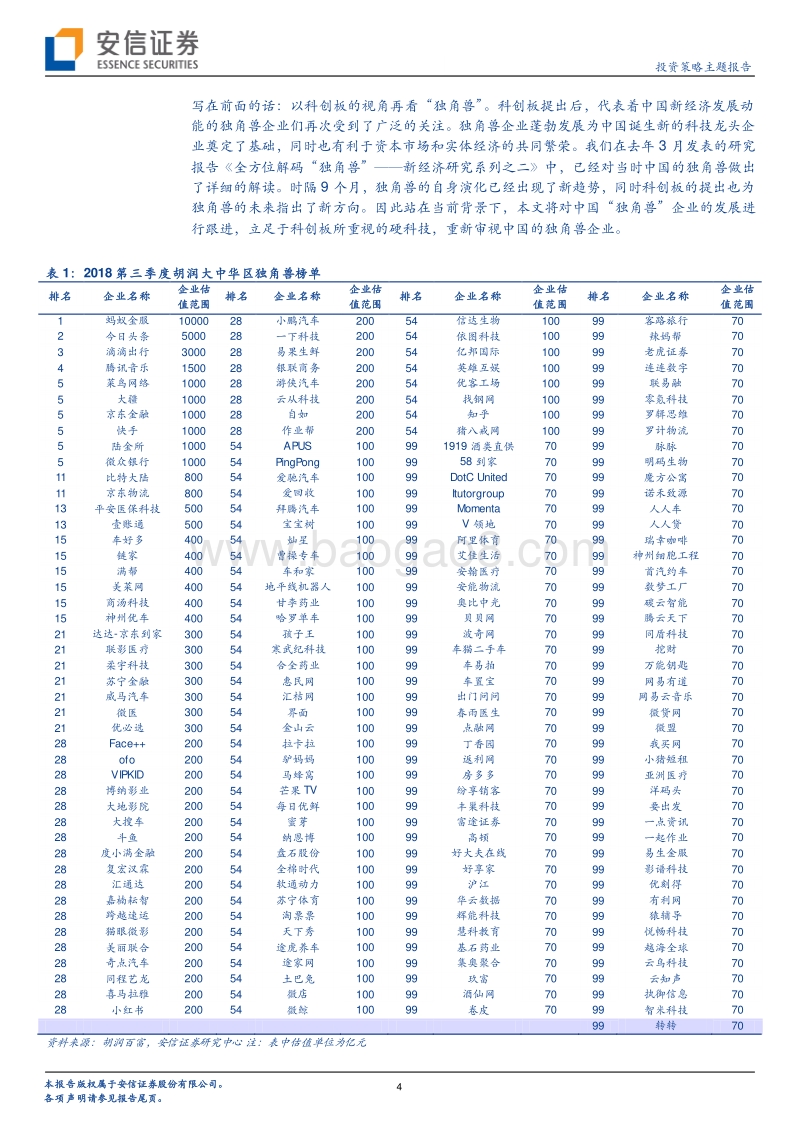 科创板系列一：再看“独角兽”.pdf_第4页