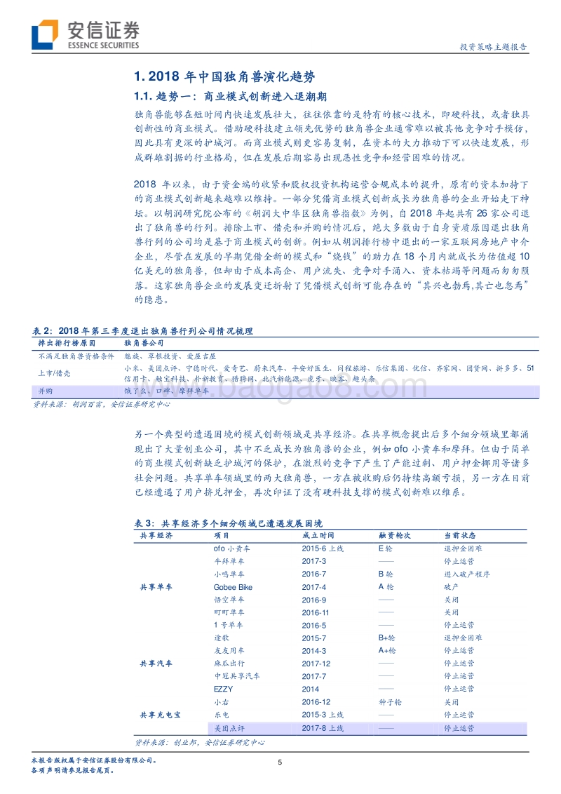 科创板系列一：再看“独角兽”.pdf_第5页