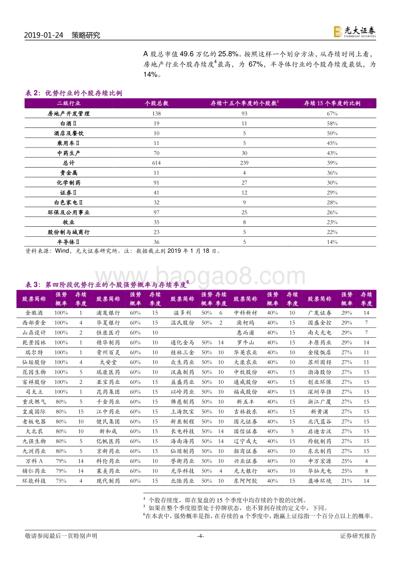 基于”政策-经济周期“框架的复盘分析：第四阶段的九大个股.pdf_第5页