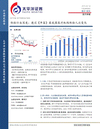 体检行业深度：透过《年鉴》看我国医疗机构体检人次变化.pdf