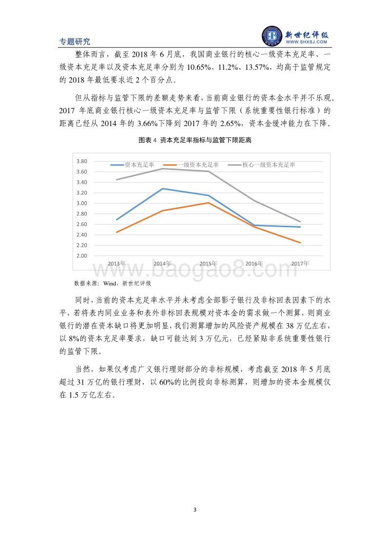 商业银行资本补充工具现状解析.pdf_第3页