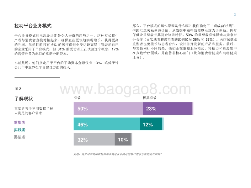 医疗保健行业传统企业逆袭.pdf_第5页