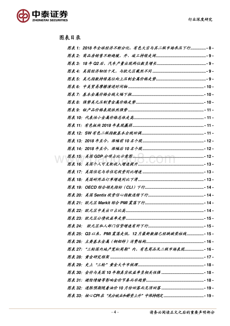 有色行业2019年策略报告：不破不立.pdf_第4页