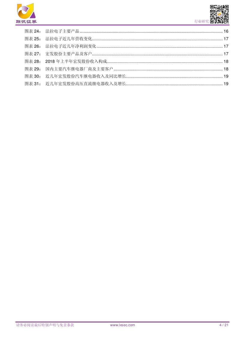 新能源汽车电子价值投资分析.pdf_第4页