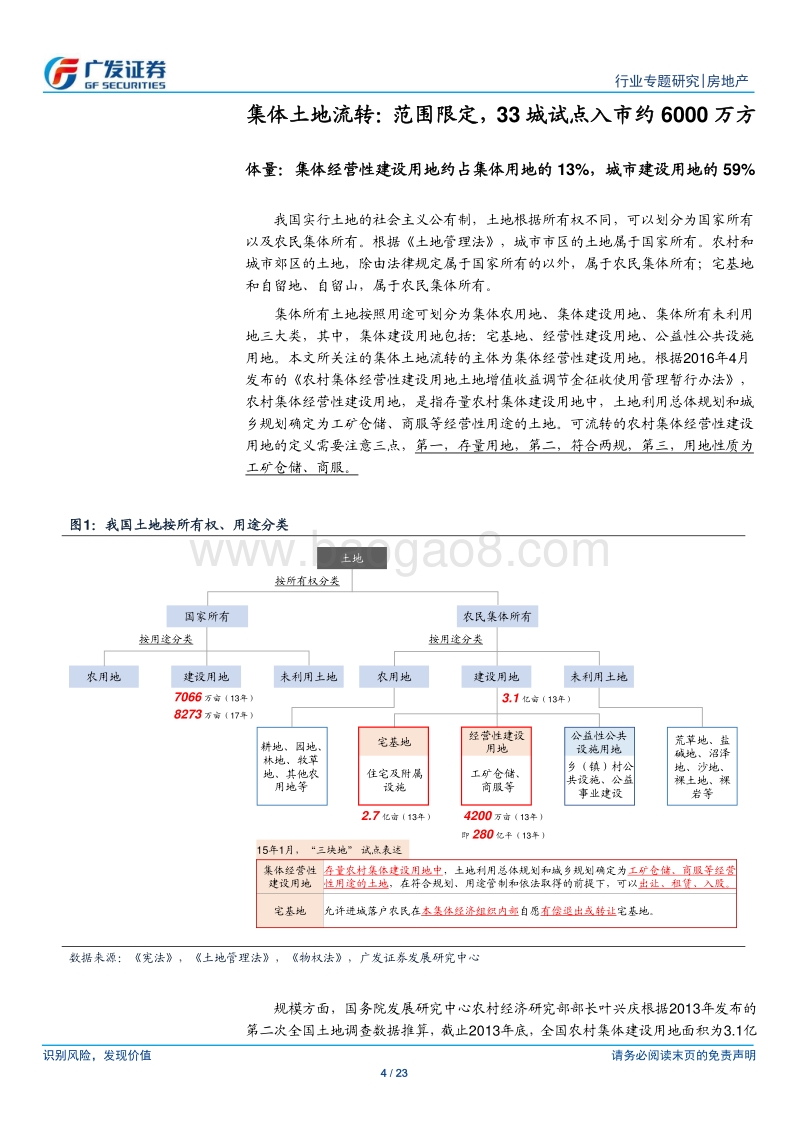 房地产行业专题研究：土管法修正案（草案）进征求意见阶段，集体用地入市仅限工、商业.pdf_第4页