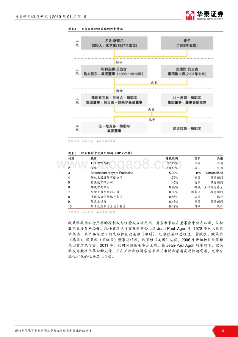 化妆品海外研究系列一：欧莱雅：百年发展历程，全球美业龙头.pdf_第5页