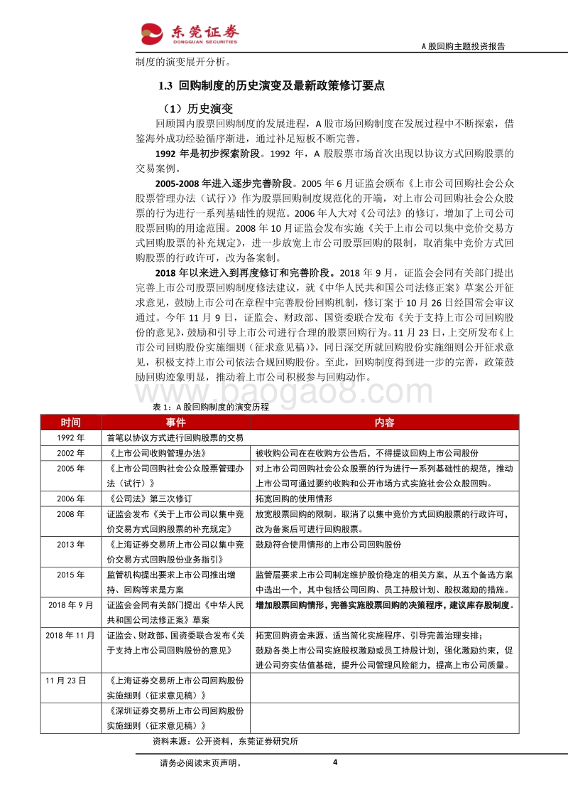 A股股票回购专题：制度完善，机会渐显.pdf_第4页