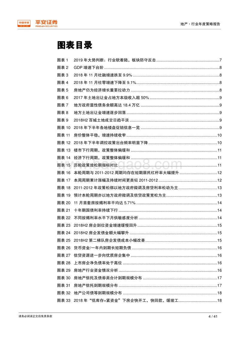 2019年地产行业年度策略报告：防守反击，伺机而动.pdf_第4页