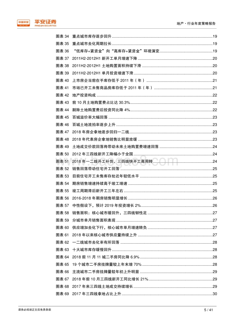 2019年地产行业年度策略报告：防守反击，伺机而动.pdf_第5页