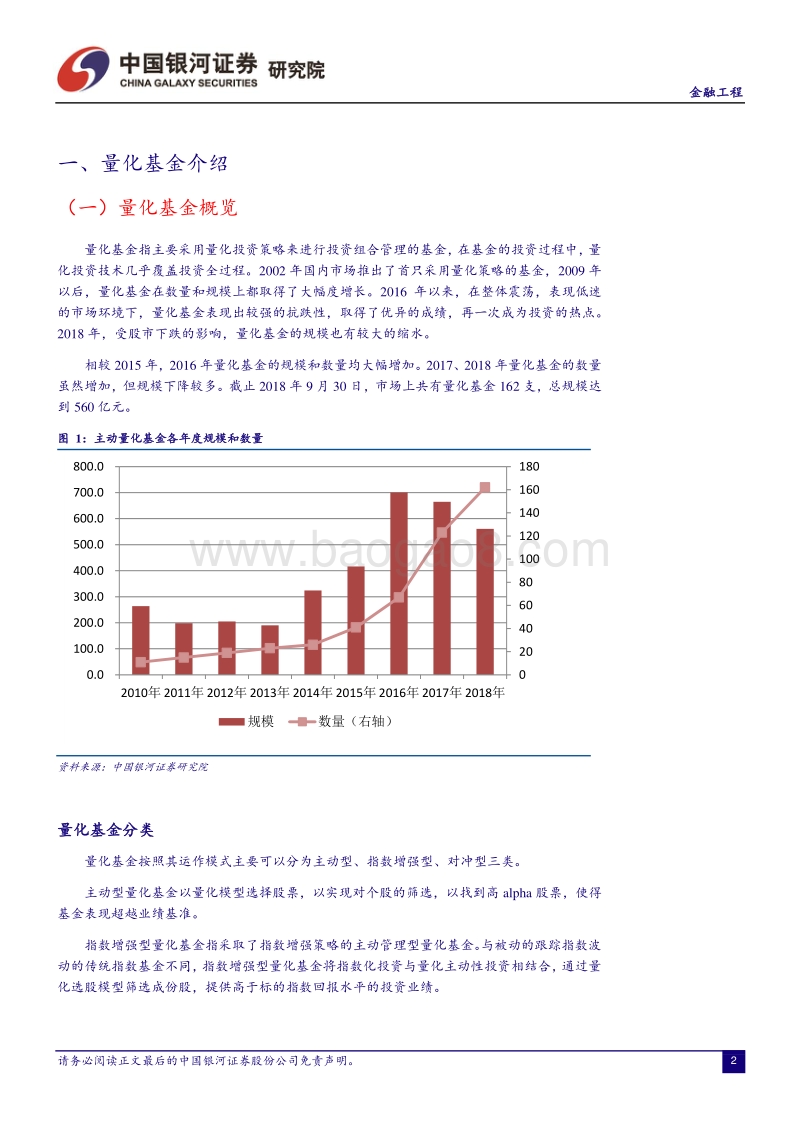 量化基金详细分析.pdf_第3页
