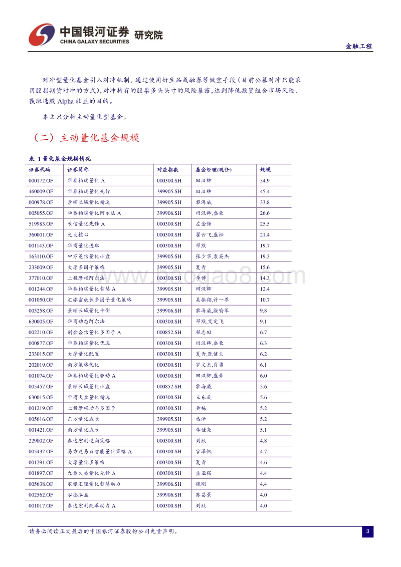 量化基金详细分析.pdf_第4页