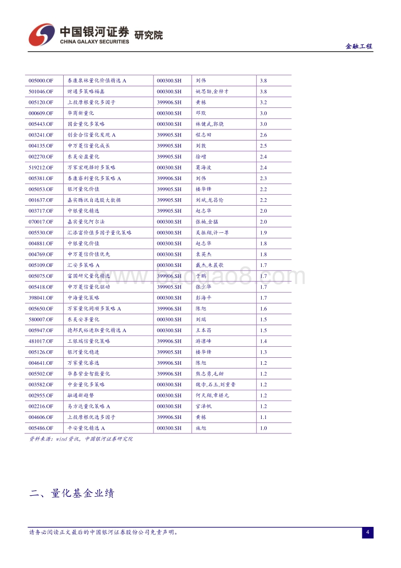 量化基金详细分析.pdf_第5页