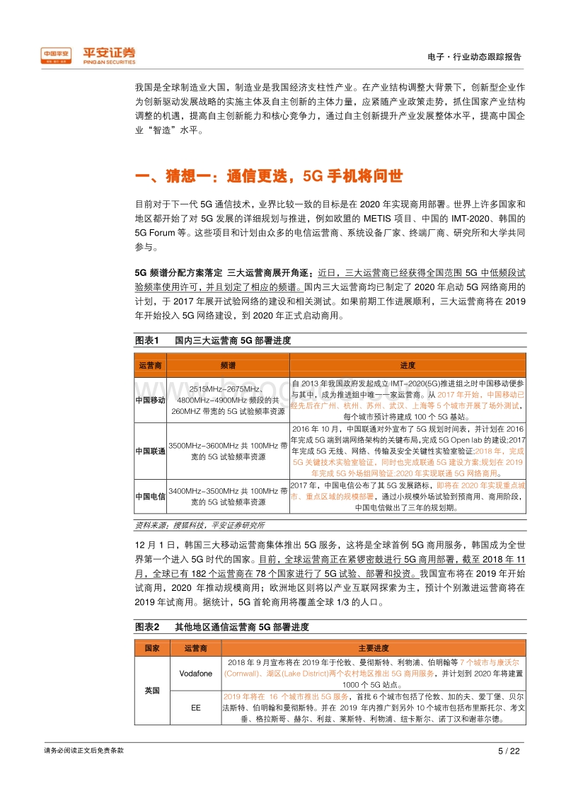 2019年电子行业十大猜想.pdf_第5页