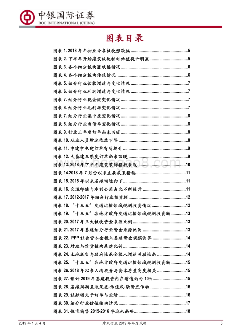 建筑行业2019年年度策略：基建补短板，政策送春风.pdf_第3页