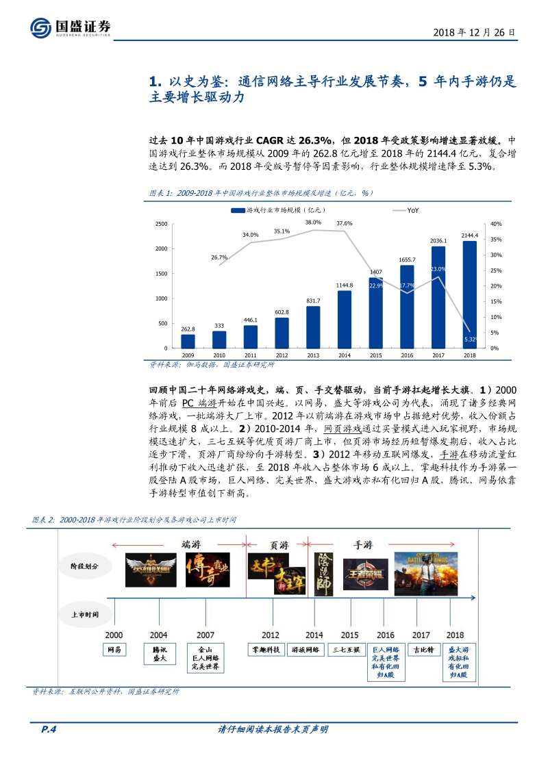 游戏版号审批恢复之际，重新审视游戏政策、天花板、竞争及估值.pdf_第4页