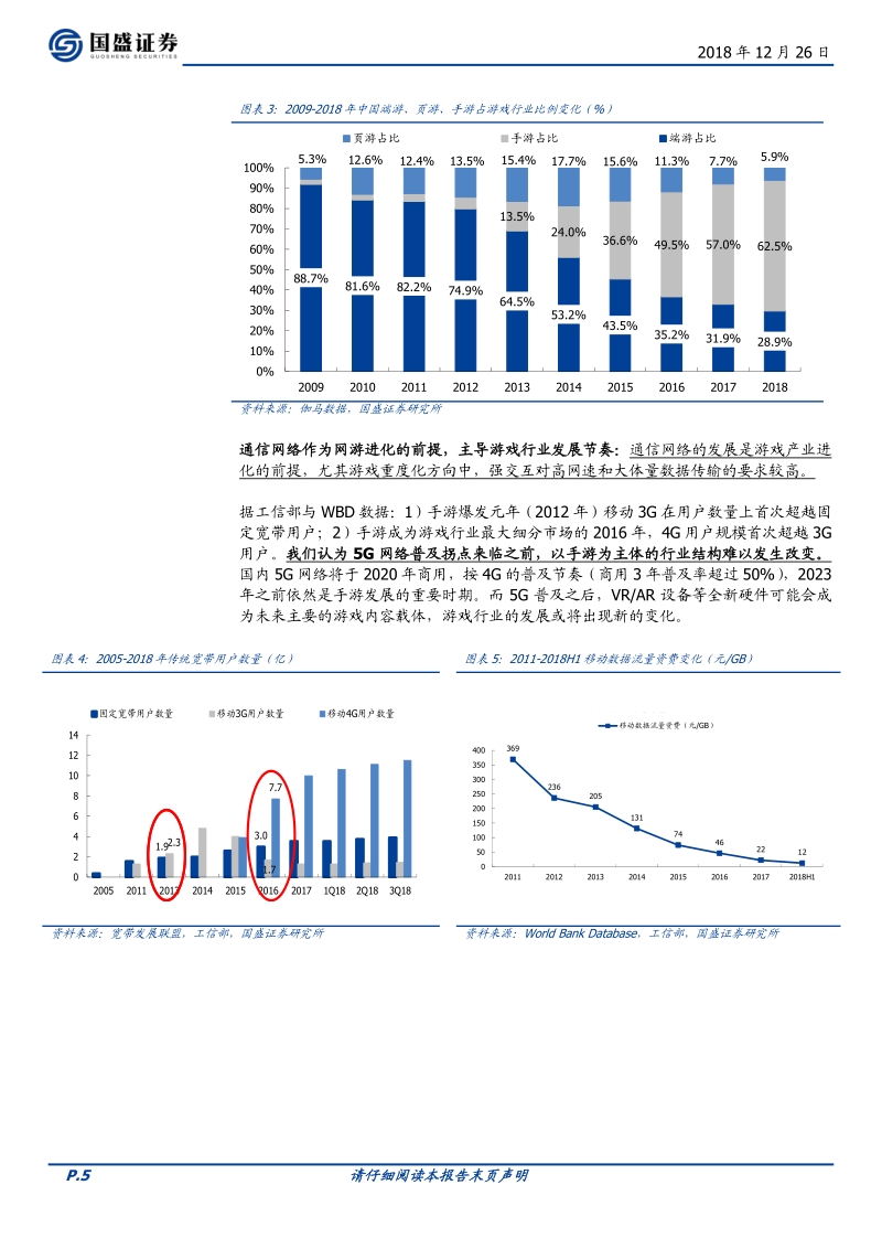 游戏版号审批恢复之际，重新审视游戏政策、天花板、竞争及估值.pdf_第5页