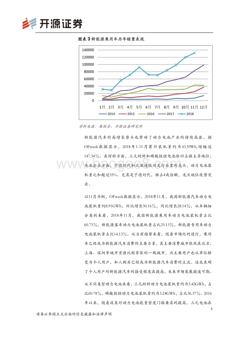 新能源汽车行业2019年投资策略报告：压力与机遇并存，关注细分龙头.pdf_第5页