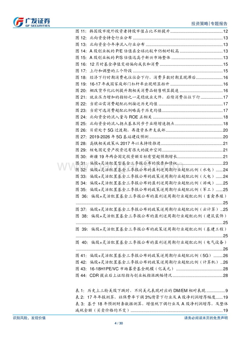 外资路演感悟：变与不变.pdf_第4页