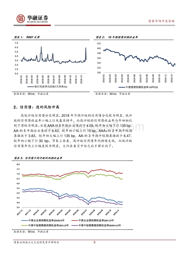 债券市场2019年年度策略报告：震荡中牛市依旧.pdf_第5页
