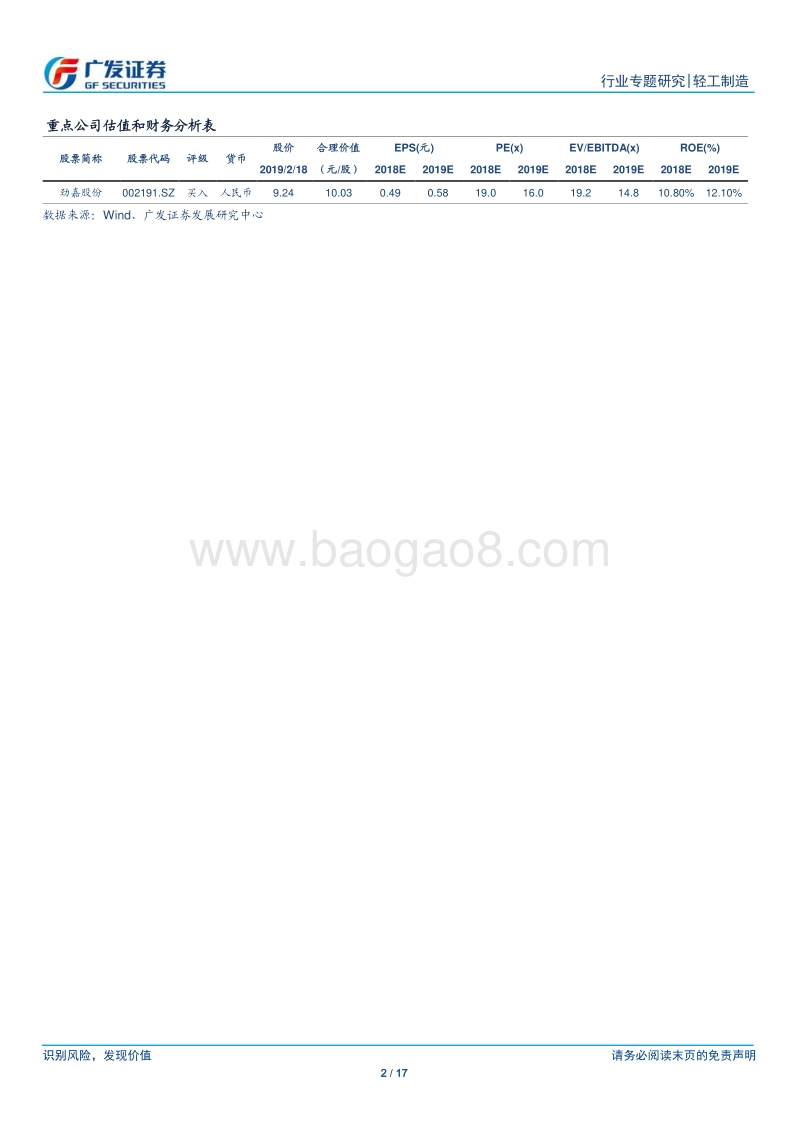 烟草专题：全球视野观察，下行周期具韧性，成长节奏看创新.pdf_第2页