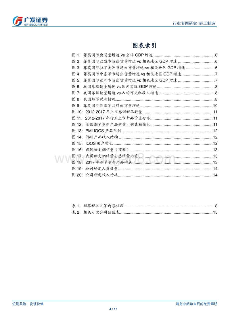 烟草专题：全球视野观察，下行周期具韧性，成长节奏看创新.pdf_第4页