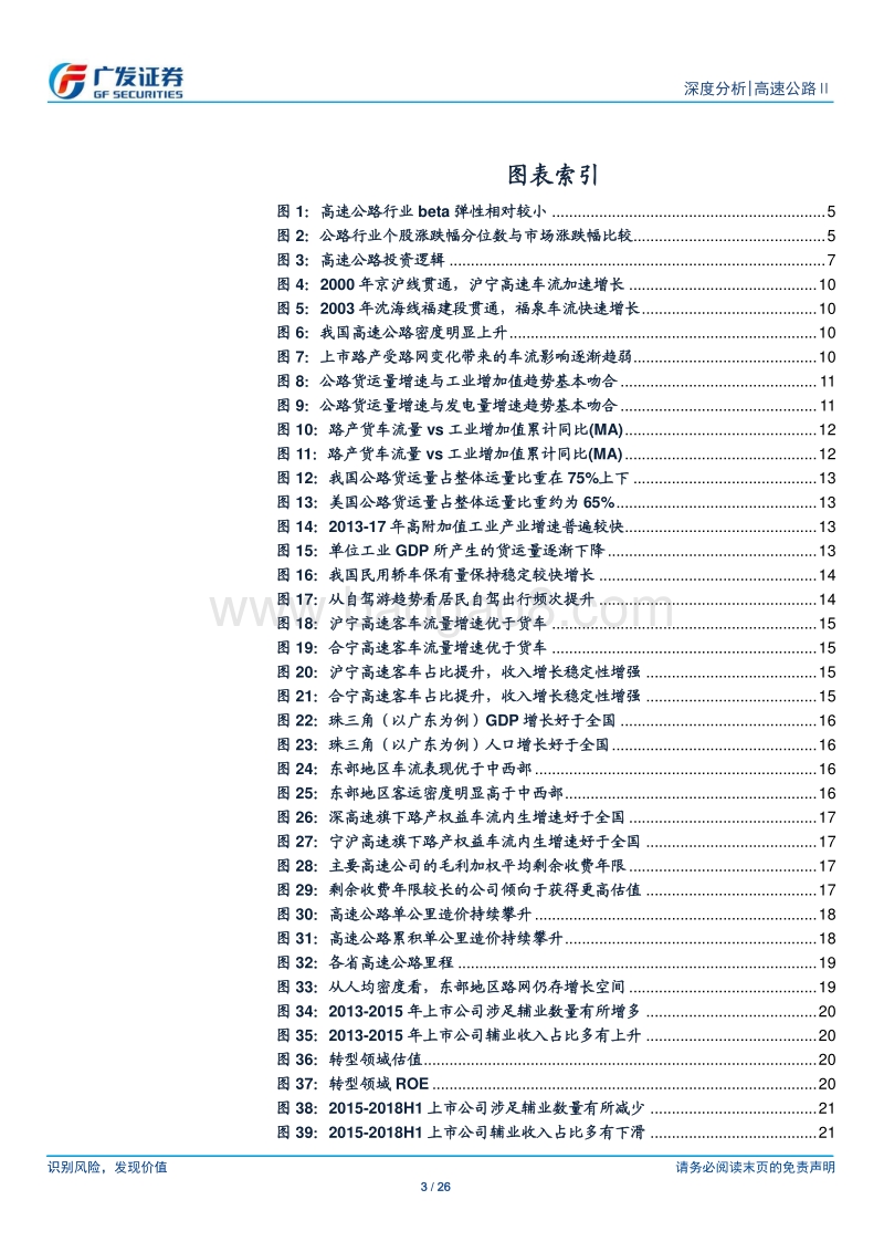 从绝对估值角度看高速公路投资框架.pdf_第3页