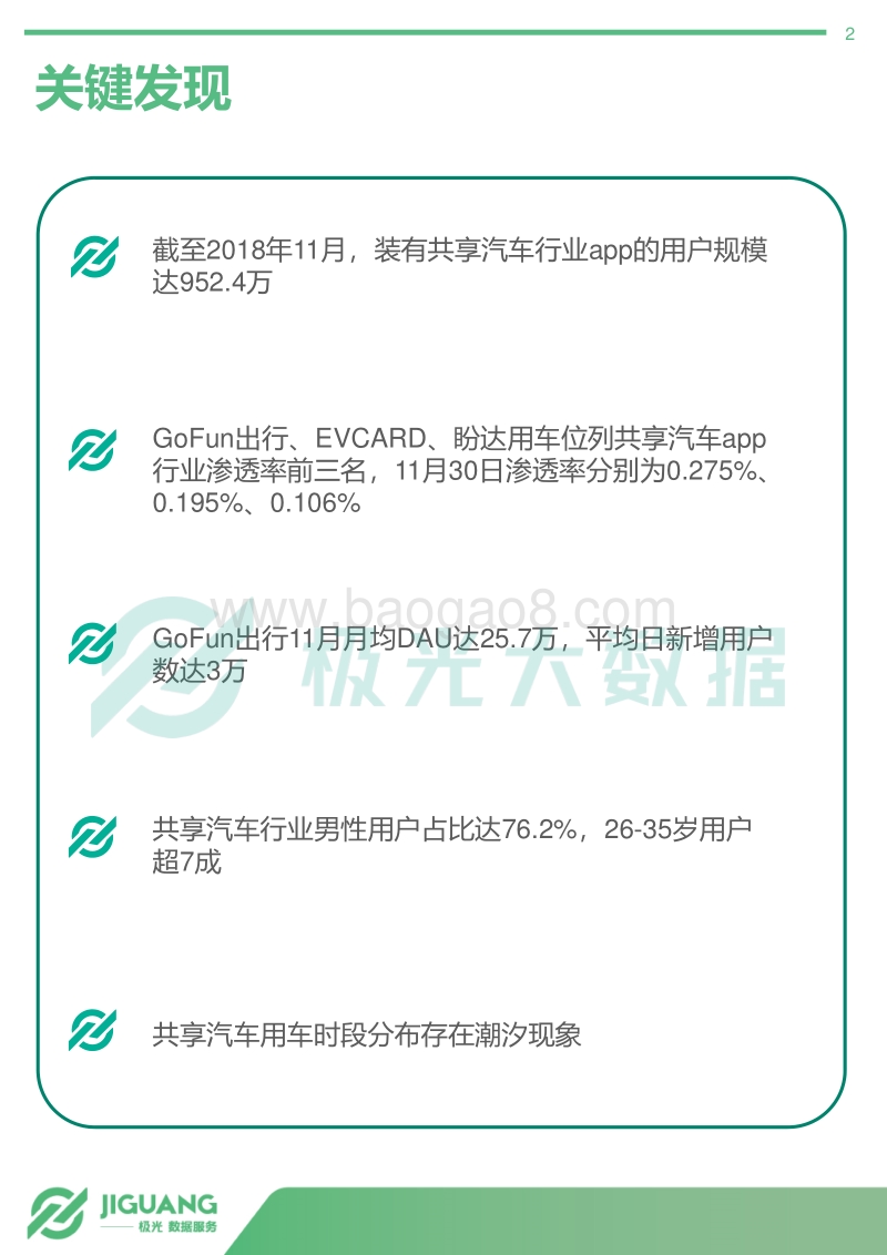 2019年1月共享汽车行业研究报告.pdf_第2页