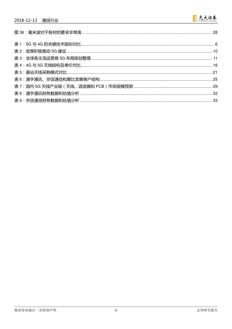 5G系列深度报告之二：天线射频篇：创新变革，再度起航.pdf_第5页