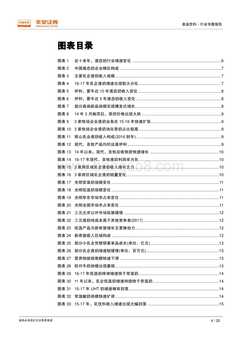 液奶行业专题报告：回顾液奶江湖变迁，辨析产业演化趋势.pdf_第4页