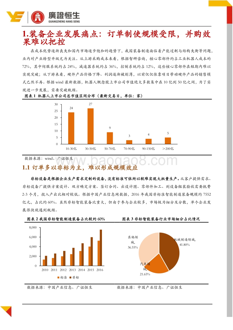 高端装备行业报告：装备企业瓶颈突破，“标准产品+大行业应用”是核心.pdf_第4页