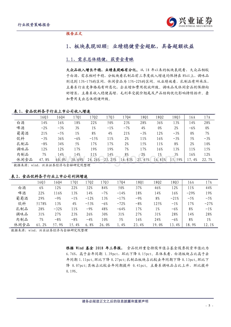 大众品2019年投资策略：且向花间留晚照.pdf_第5页
