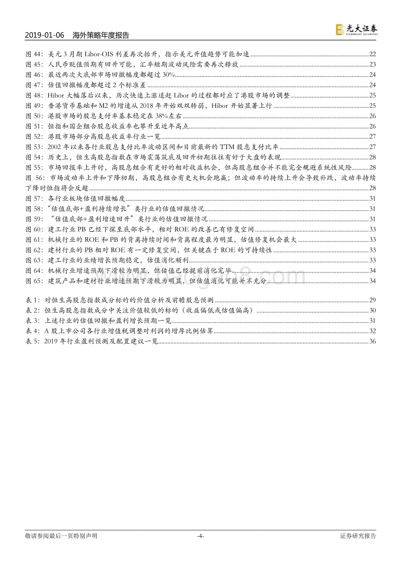 港股市场2019年投资策略：受益新兴市场边际改善.pdf_第4页