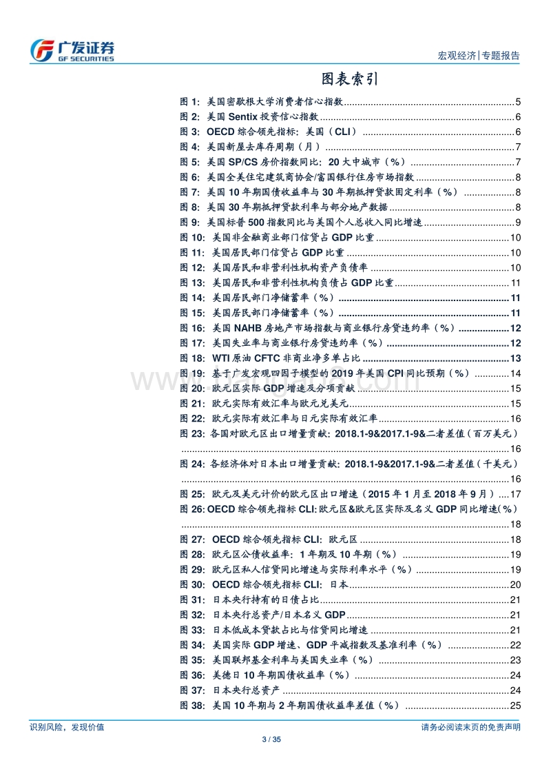2019年度海外宏观经济展望：经济下行，货币转向，美债看好.pdf_第3页