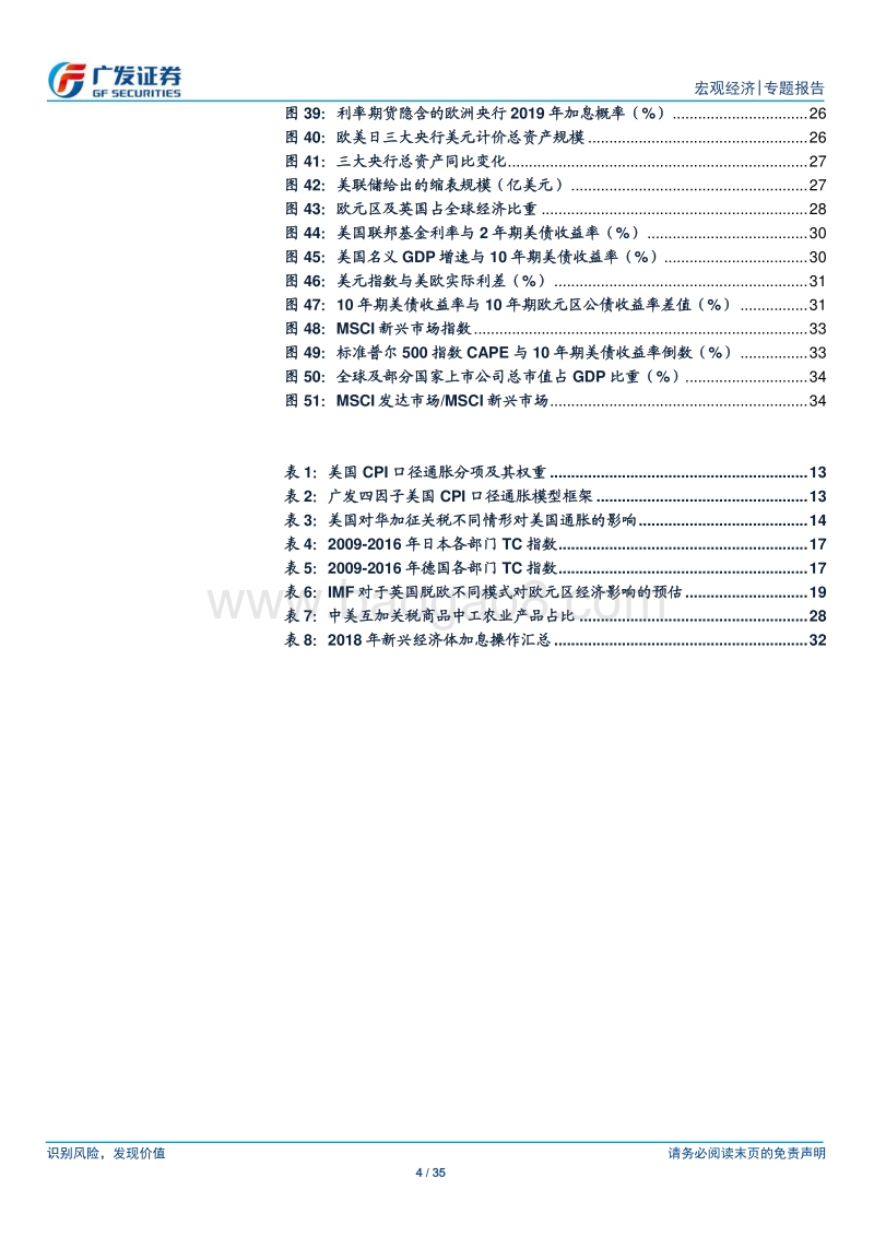2019年度海外宏观经济展望：经济下行，货币转向，美债看好.pdf_第4页