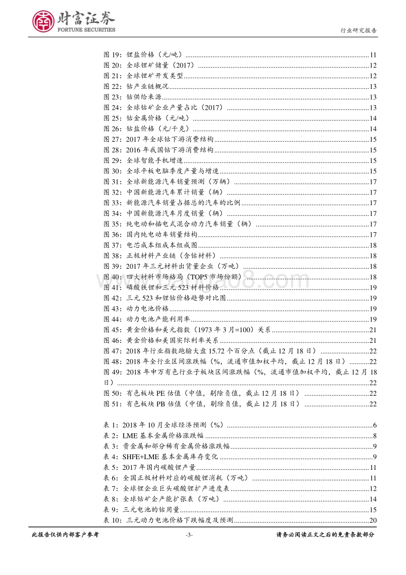 有色金属行业定期策略：拥抱新能源，追寻黄金.pdf_第3页