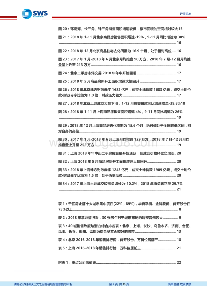 2019年房地产行业投资策略之二：从城市布局看房企成长性，看好一二线城市核心标的.pdf_第4页