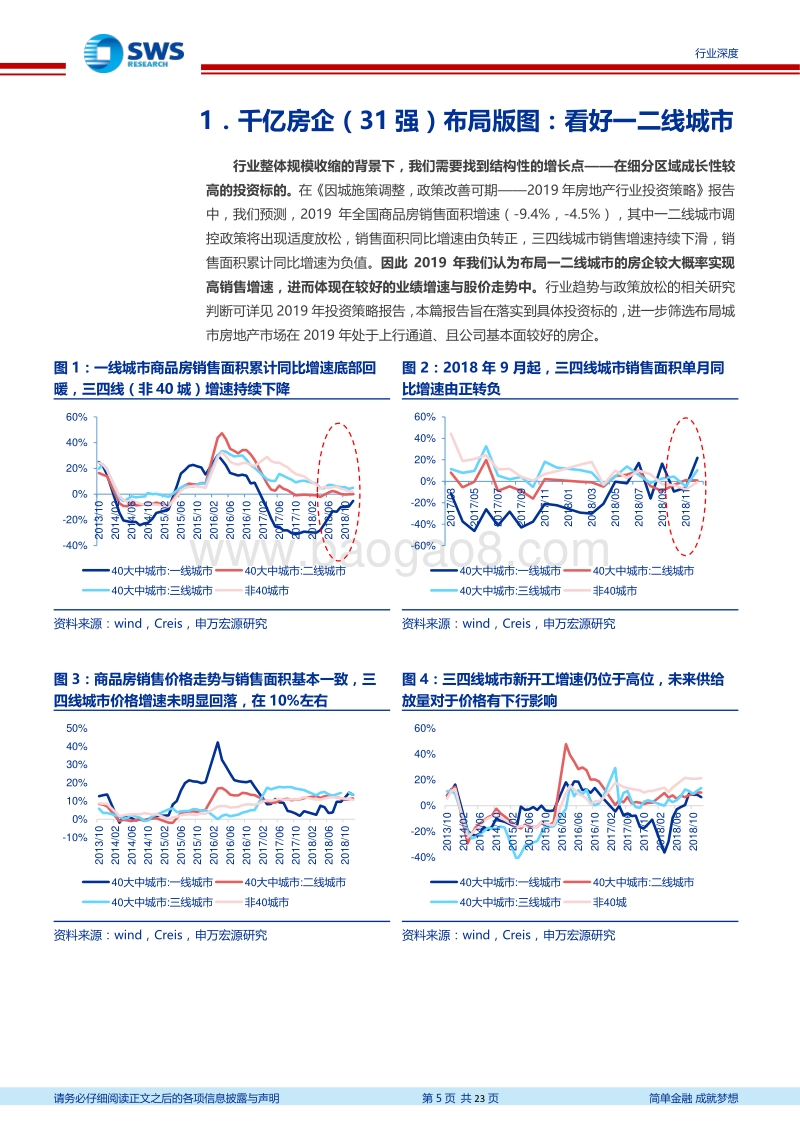 2019年房地产行业投资策略之二：从城市布局看房企成长性，看好一二线城市核心标的.pdf_第5页