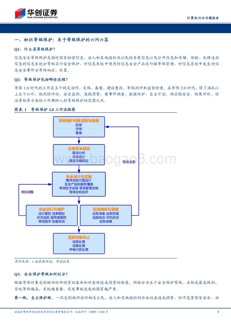 安全可控系列之一：等保2.0，催生网络安全.pdf_第4页