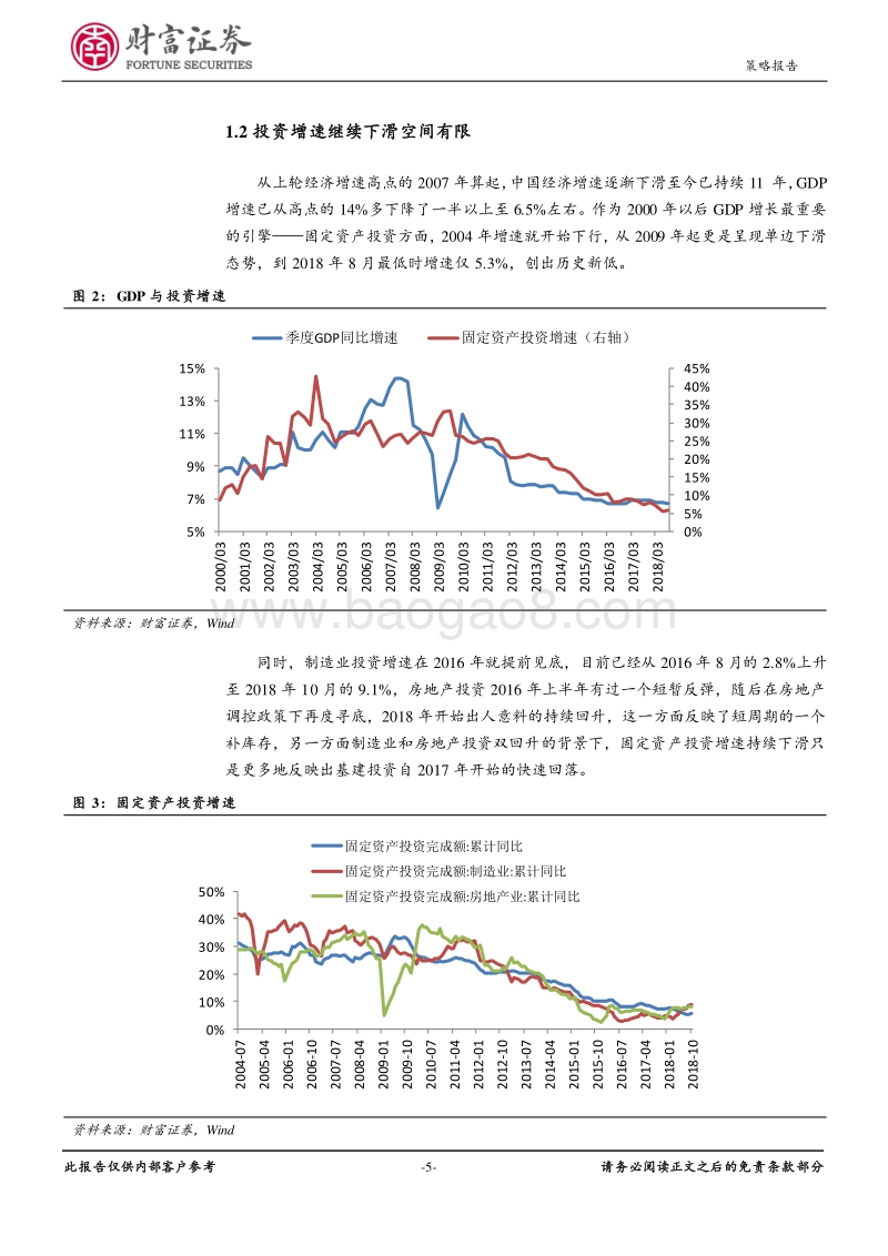 A股2019年度策略报告：而今迈步从头越.pdf_第5页