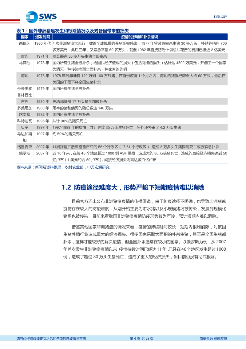 非洲猪瘟疫情进展及生猪价格走势研判：非洲猪瘟疫情超预期，持续推荐生猪养殖板块.pdf_第4页