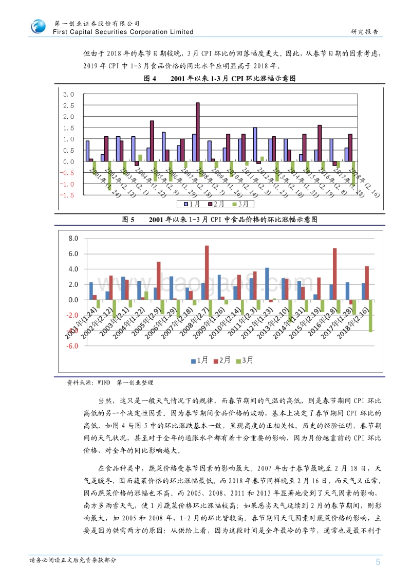 强烈看空19年利率债市场：今年不用担心GDP更应关注CPI.pdf_第5页